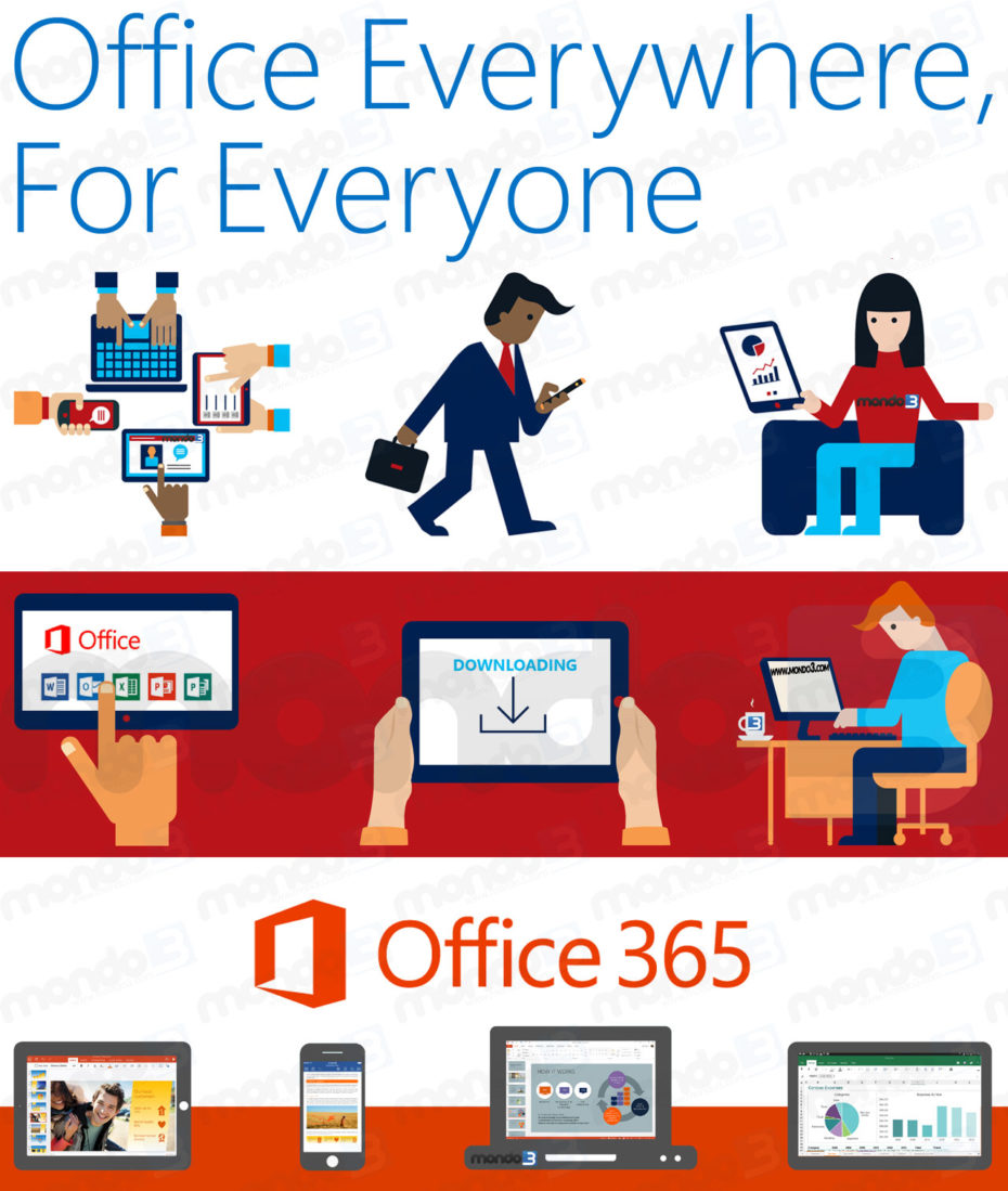 Microsoft Office Everywhere for Everyone