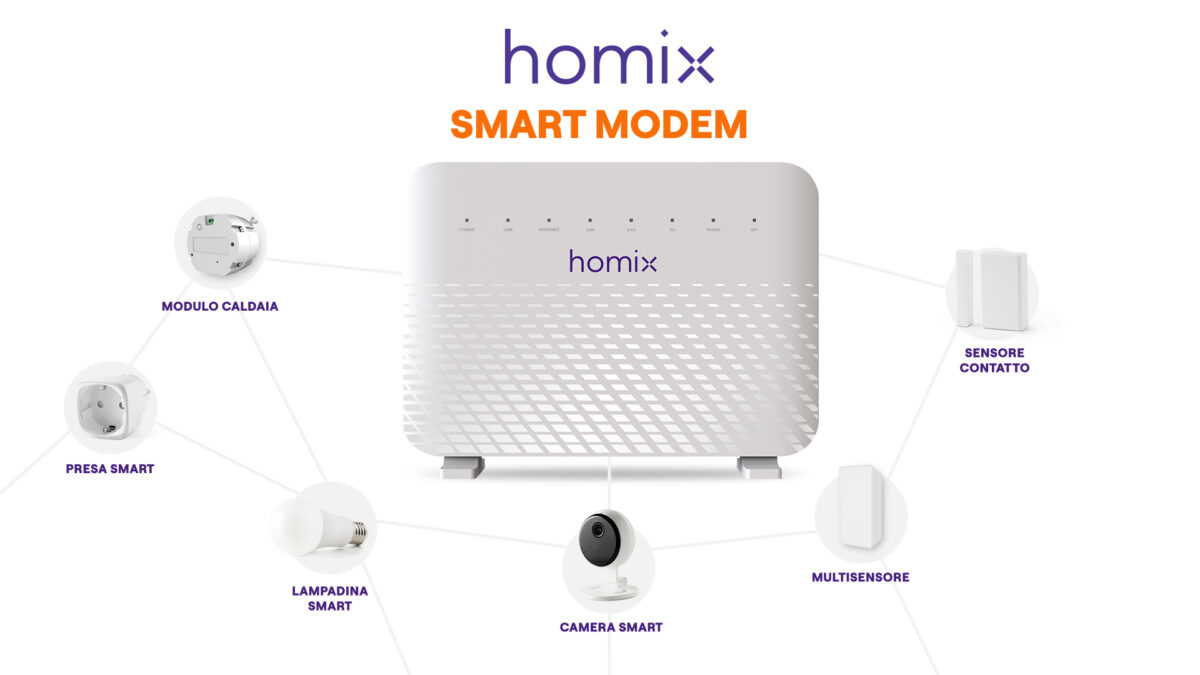 Homix Smart Modem, il “cuore” della casa intelligente di Tiscali e Enel X