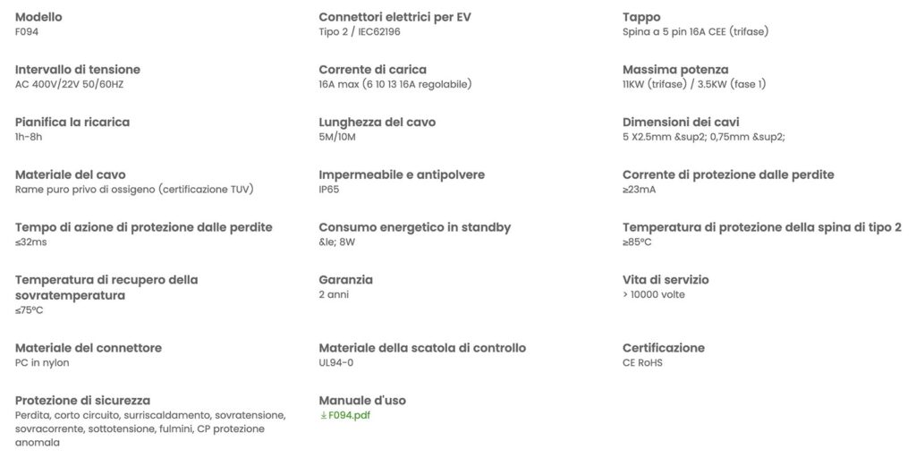 Daolar - specifiche tecniche